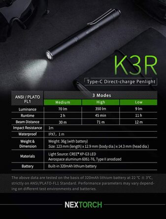 Ліхтарик K3R 350 люмен з USB-C, включаючи акумулятор Nextorch ємністю 320 мАг, 3R -