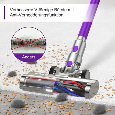 Акумуляторний пилосос Vistefly V15s Max Акумуляторний пилосос 45000 Па, 580 Вт з сенсорним екраном 8 в 1 Автоматичне виявлення пил