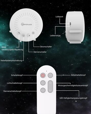 Світлодіодний нічник-галактика з проектором зоряного неба, з таймером та пультом дистанційного керування, кількома режимами освітлення та RGB-дімуванням, підсвічування настрою для дітей та дорослих, подарунки на день народження та Різдво - міні-білий