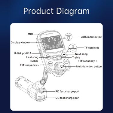 Автомобільний MP3-плеєр BT, Fm-передавач автомобільний Bluetooth, PDQC3.0, автомобільний зарядний адаптер з 2-дюймовим OLED-екраном, підтримка відтворення U-диска/TF-карти, голосовий асистент, регулювання високих / низьких частот