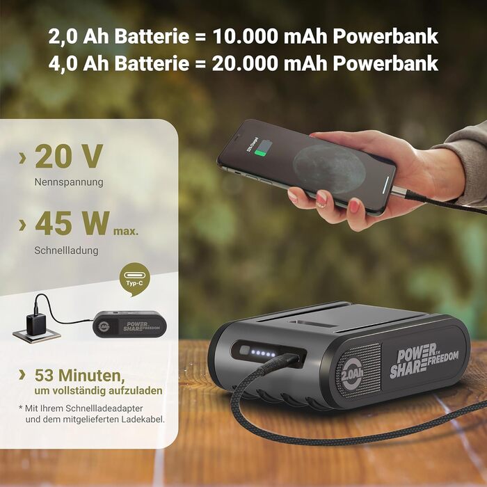 Зовнішній міні-холодильник EX100, що працює від батареї, охолоджує від -20C до 20C, 12/24V DC і 100240V AC, ідеально підходить для