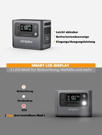 Портативна електростанція AFERIY потужністю 1200 Вт, LiFePO4 акумулятор ємністю 1008 Втгод та швидка зарядка за 1,2 години, 12 розеток, функція ДБЖ, чиста синусоїда 230 В, мобільний блок живлення з додатком для кемпінгу на природі, саду та надзвичайних си