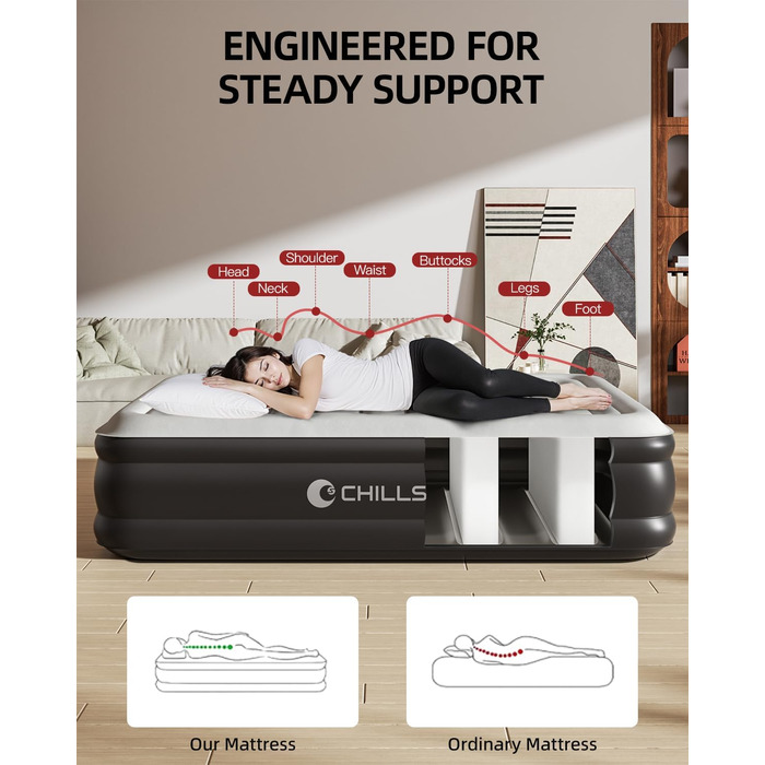 Надувний матрац CHILLSUN для 2 осіб, 203x152x46 см, з електричним насосом, надзвичайно товста водонепроникна флокована поверхня, легко зберігається для кемпінгу та гостьового ліжка