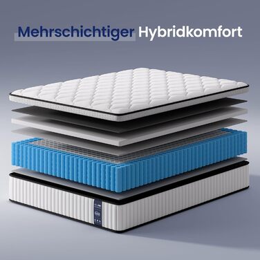 Матрац BedStory 90x200 см, пружинний матрац Pocket Spring, висота 31 см, ортопедичний матрац з комфортною піною, рівні жорсткості H3 та H4, пружинний матрац для дорослих, сертифікований ko-Tex та CertiPUR, 90x200 см, 31 см