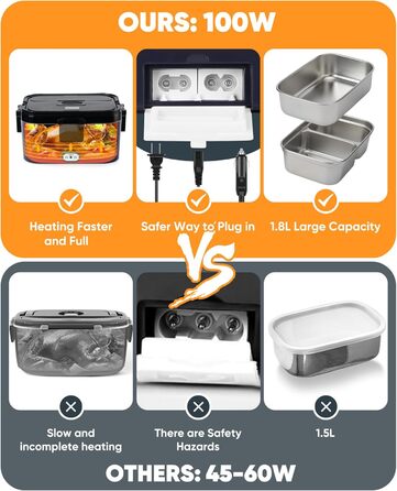 Електричний підігрівач їжі для ланчбоксу Eocolz 100 Вт, підігрівач їжі з подвійним контейнером 1,8 л, портативний підігрітий ланчбокс для автомобіля, вантажівки, роботи, виделка та ложка з нержавіючої сталі 12/24/110 В для дорослих, чорний - 1,8 л