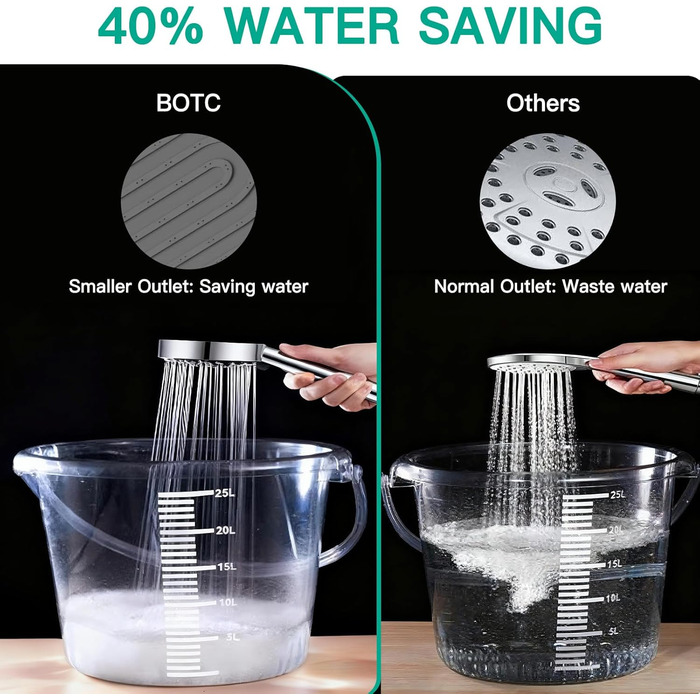 Економна душова лійка високого тиску, 7 режимів струменя з верхнім розпилювачем, велика ручна лійка 135 мм, душова лійка з функцією захисту від накипу, хромована