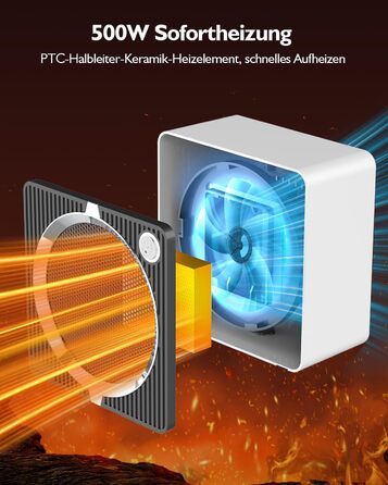 Компактний портативний вентилятор-обігрівач для ванної кімнати потужністю 500 Вт, електричний обігрівач з керамічною технологією PTC, захистом від перегріву та перекидання, тихий та портативний, сучасний дизайн для офісу/робочого столу.
