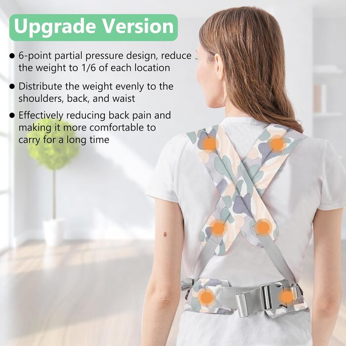 Переноска для новонароджених з поперековою підтримкою. Ергономічна сумка-переноска для новонароджених. Трансформований передній і