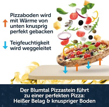 Камінь для піци з високоякісного кордієриту для піци, як італійська - термостійкий до 900 C - Камінь для піци для духовки та гриля