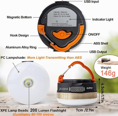 Кемпінгові ліхтарі, світлодіодний ліхтар для намету, що перезаряджається через USB, з магнітною основою, 4 режими з гачком, водонепроникний, портативний для походів та риболовлі, 2