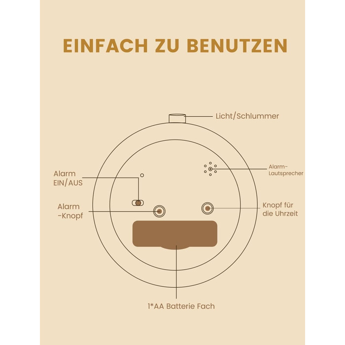 ВищеГодинник будильник аналоговий без цокання, будильник дерев'яний з дрімотою, тумбочка-годинник з нічником, ретро-будильник аналоговий на батарейках (потрібна батарея 1*AA - натуральне дерево світло-коричневого кольору (круглий, коричневий)