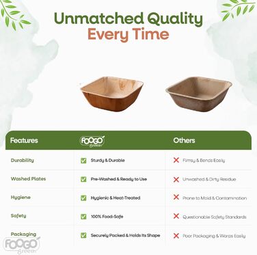 Зелені миски FOOGO з пальмового листя 1000 мл, Ø 20 см, 50 шт. Міцні одноразові миски з пальмового листя Компостований та біорозкладний посуд Одноразовий посуд для вечірок та пікніків 50 1000 мл Великі (20 см)