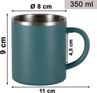 Набір меламінового посуду Jesolo зелений для 2 осіб - з чашками з нержавіючої сталі, вигляд кераміки, можна мити в посудомийній машині, кемпінговий посуд, караван, кемпінг, фестиваль - чашка з нержавіючої сталі бірюзового кольору