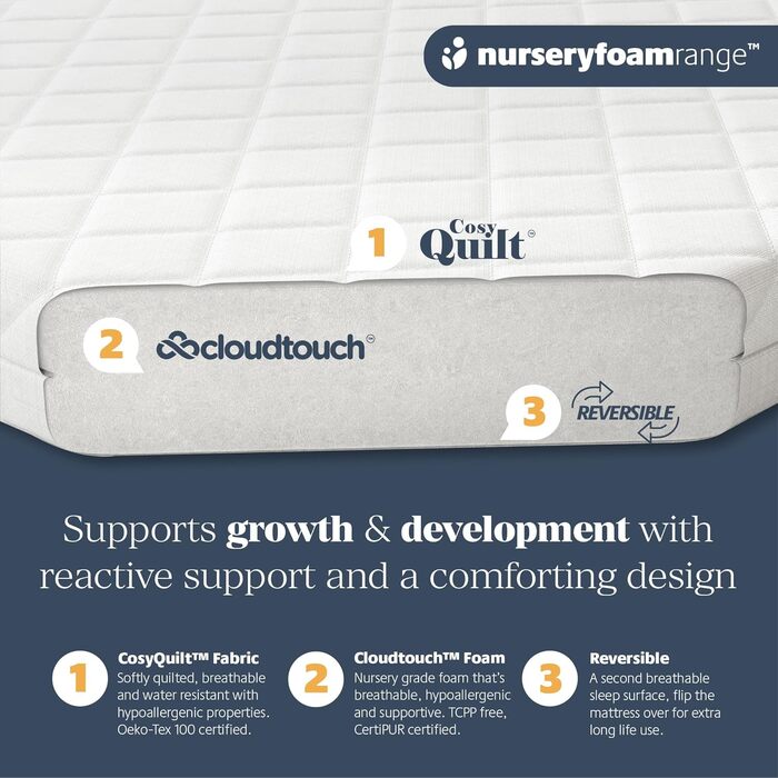 Матрац Mother Nurture Foam, білий, X см преміум-класу для дитячого ліжка, 80 x 40 x 3 см, підходить для Snuzpod3, 80 x 44 x 3 см Білий 80 x 44 x 3 см