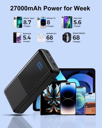 Портативний Power Bank USB C 30W Fast Charging Power Bank зі світлодіодним дисплеєм Зовнішня батарея мобільного телефону з 3 виходами та 2 входами для смартфонів, планшетів, AirPods тощо, 27000mAh