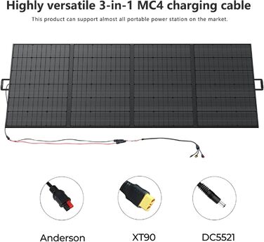 Сонячна панель, Сонячні панелі Складаний сонячний модуль для F2400 F3600 Портативна електростанція, Фотоелектричний модуль сонячна
