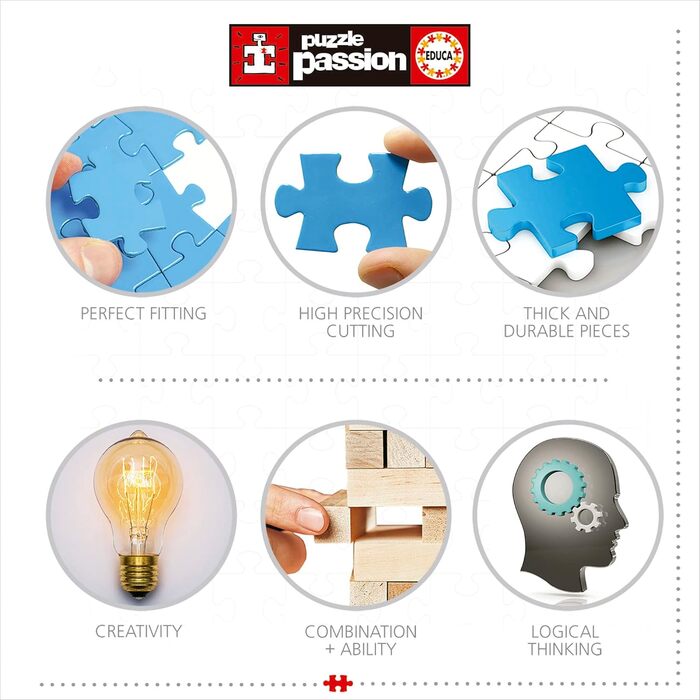 Пазл 2000 елементів для дорослих Пазл Орієнтири Європи, 2000 елементів для дорослих і дітей від 14 років, пам&39ятки (17697)