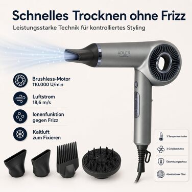 Іонізуючий складаний фен ADLER EUROPE 1600 Вт, 110 000 об/хв, Anti-Frizz