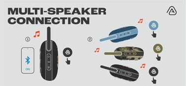 У червоному кольорі - Портативна Bluetooth-колонка з JBL Pro Sound, глибокими басами та функцією збільшення часу відтворення - Вод