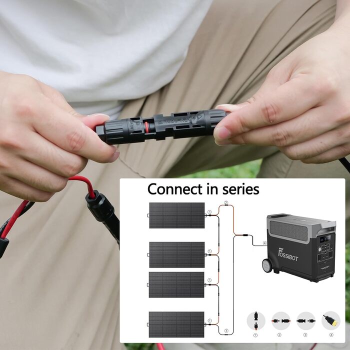 Сонячна панель, Сонячні панелі Складаний сонячний модуль для F2400 F3600 Портативна електростанція, Фотоелектричний модуль сонячна