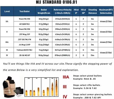 Військовий куленепробивний шолом TS TAC-SKY NIJ IIIA Kevlar Aramid Mich 2000 з балістичним покриттям та тримачем для ліхтарика, Mud, MM Mud