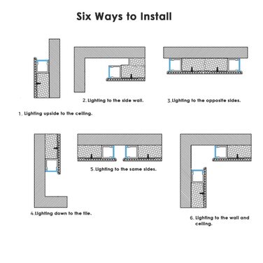 Світлодіодний профіль для гіпсокартону 6 упаковок 3,3 фута/1 метра обрізки краю гіпсокартону Світлодіодна стрічка Алюмінієвий профіль, безобрізний вбудований алюмінієвий світлодіодний профіль для плитки для стін і стель