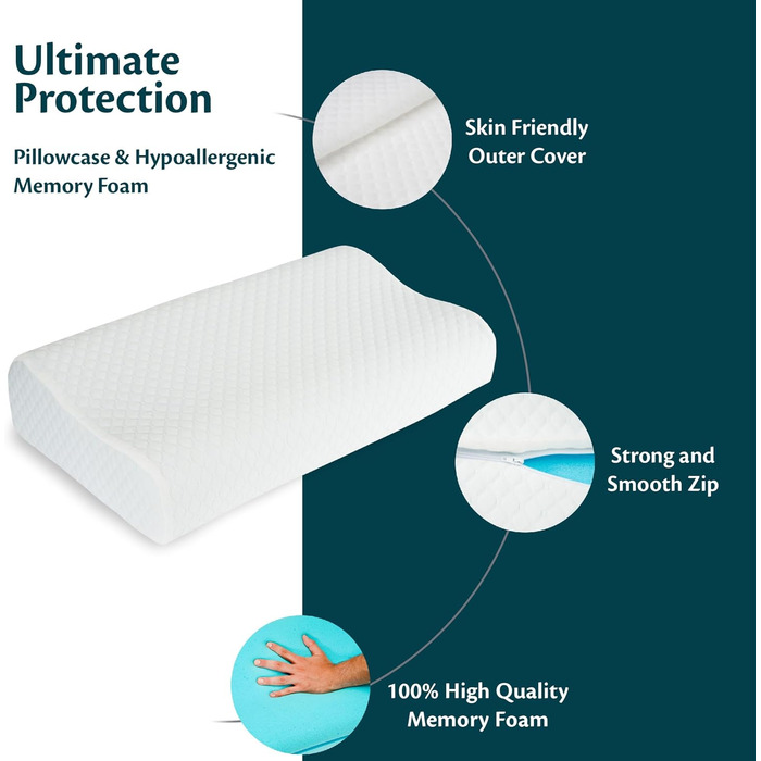 Регульована по висоті подушка для шиї з піни з ефектом пам&39яті, ортопедична та ергономічна подушка для ліжка, допомагає при болю в шиї, підтримує шию та запобігає хропінню. Чохол з поліестеру, який можна прати. М&39який розмір 55 x 35 x 13/11 см