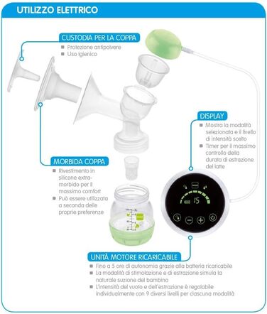 Електричний і ручний молоковідсмоктувач MAM 2-в-1, 9 рівнів стимуляції, 2 дитячі пляшечки, легкий старт, зелений