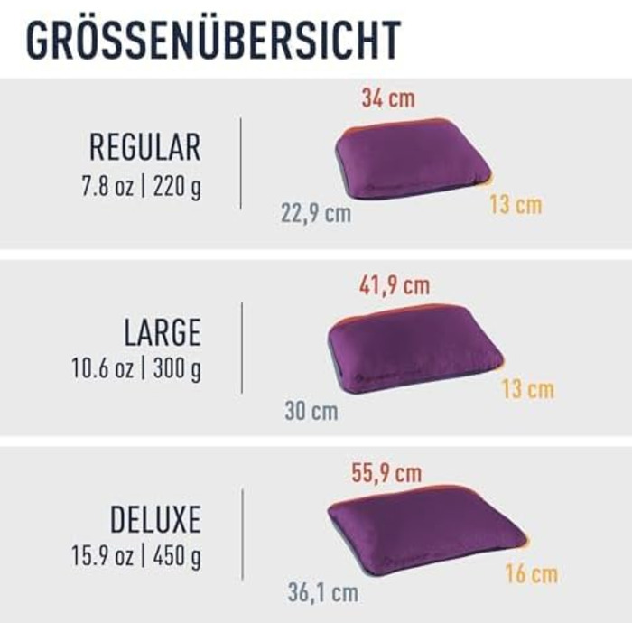 Подушка Sea to Summit FoamCore, сіра, велика, сіра