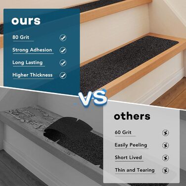 См, попередньо нарізана, зернистість 80, міцний клей, нековзка, самоклеюча стрічка для сходів, терас, сходинок 1 4 дюйма * 30 дюймів, 20 шт., 10,2