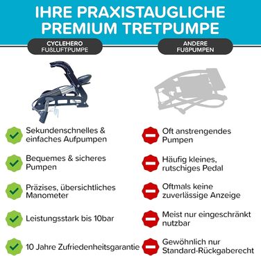Ножний насос CYCLEHERO з подвійним циліндром та манометром - відзнака ДУЖЕ ДОБРЕ - для всіх клапанів, велосипедний, автомобільний