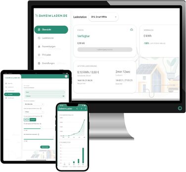 Із зарядним кабелем 7,5 м (новий модельний рік 2025) Розумне програмне забезпечення та додаток Фотоелектрична зарядка Інтелектуаль