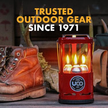 Ліхтар для свічок UCO алюмінієвий червоний