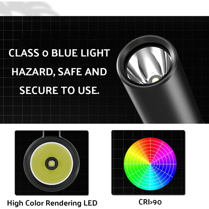 Професійний аварійний ліхтарик-ручка, світлодіодний ліхтарик із затискачем, колірна температура 5000K, простий у використанні та перенесенні, регульована яскравість, водонепроникний IPX8, стійкий до падінь