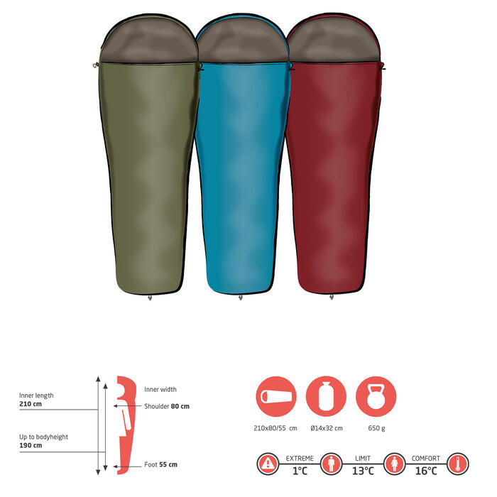 Спальний мішок Grand Canyon Whistler 190 13°C Caneel Bay Left (340000)