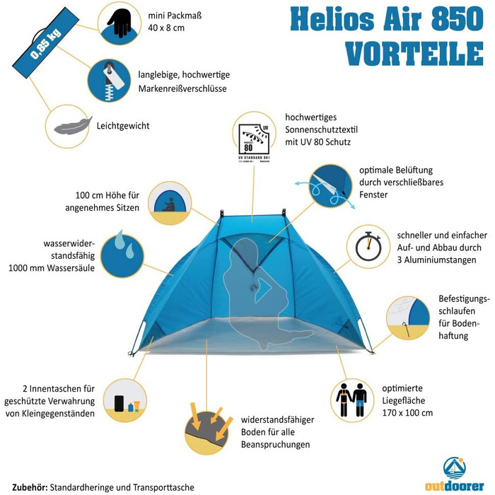 Легкий пляжний намет Helios Air 850 для активного відпочинку на природі із захистом від сонця UV 80, компактний, невеликий розмір для подорожей, сонцезахисний намет з алюмінієвими стійками та вентиляцією