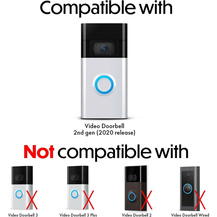 Сонячний зарядний пристрій для відеодзвінка Ring (2-го покоління версія 2020 року), білий (чорний)