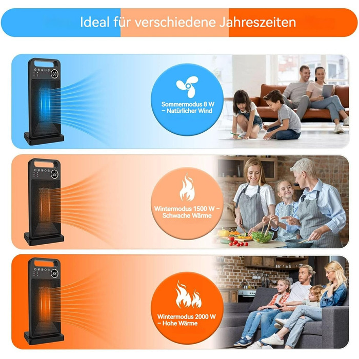 Керамічний тепловентилятор Енергозберігаючий Тихий, електричний обігрівач Miavogo 2000 Вт З 3-ступінчастим нагріванням, функцією т