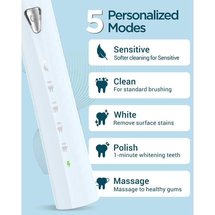 Звукова електрична зубна щітка Sonic для дорослих та дітей акумуляторна щітка з 8 насадками, до 120 днів використання після 3 годин швидкої зарядки, 5 режимів з вбудованим 2-хвилинним таймером блакитного кольору, (в упаковці )