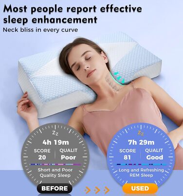 Подушка для шиї з піни з ефектом пам&39яті для полегшення болю в шиї, контурна подушка для сну, ортопедична з наволочкою для сну на боці, спині та животі, охолоджувальна O2-синьо-біла