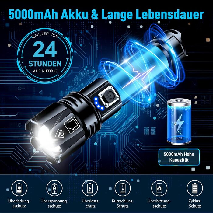 Світлодіодний ліхтарик Glarylight, який перезаряджається, 500 000 люменів, надзвичайно яскравий світлодіодний ліхтарик XHP70.2 із 5 режимами, можливістю масштабування та водонепроникністю IPX7, потужні ліхтарики для кемпінгу, походів, надзвичайних ситуаці