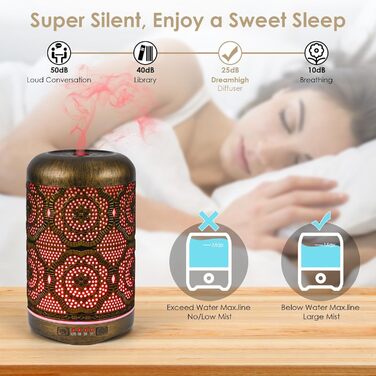 Мл, преміальний ультразвуковий ароматичний дифузор для ефірних олій із 7-кольоровим світлодіодним підсвічуванням, електрична ароматична лампа зволожувача, безводне автоматичне відключення, 250