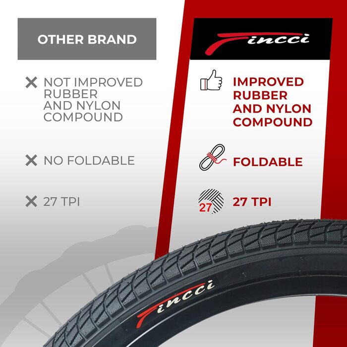 Велосипедні покришки Fincci BMX (20x1.75 дюйма) з камерою Schrader