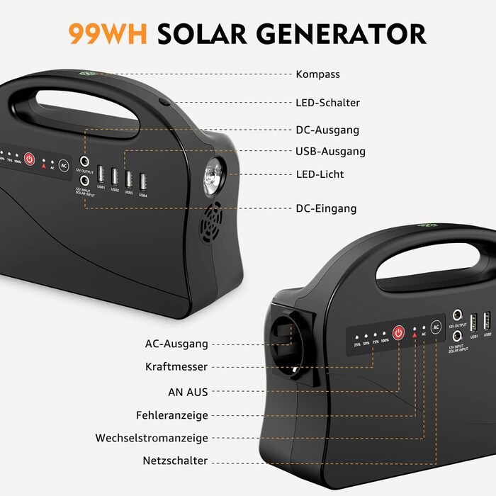 Портативна електростанція SinKeu, сонячний генератор 99 Втгод, мобільний акумулятор енергії зі змінним струмом, мобільний блок живлення з портом USB/DC, сонячний генератор аварійного живлення для подорожей, кемпінгу, автофургону, надзвичайної ситуації