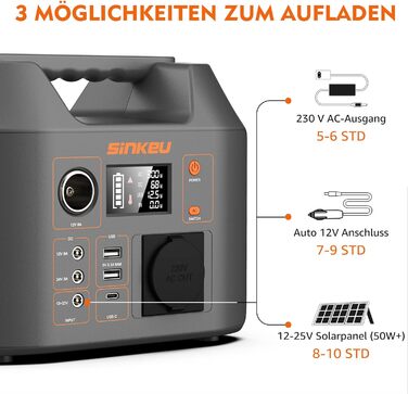 Портативна електростанція SinKeu 296 Втгод, сонячний генератор із розеткою змінного струму 230 В 300 Вт із чистою синусоїдою, 12 В постійного струму, USB, Type-C, світлодіодне світло, акумулятор акумулятора аварійного живлення для кемпінгу, в дорозі, відк