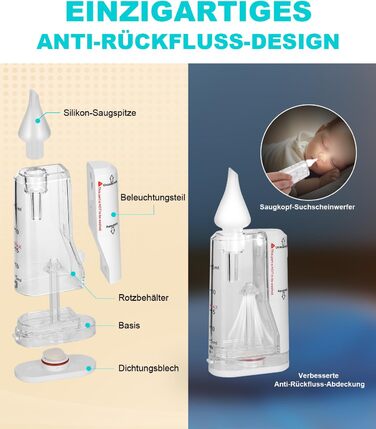 Електричний назальний аспіратор WADEO Baby з дезінфекційною камерою та 9 регульованими рівнями всмоктування, електричний назальний