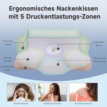 Подушка для шиї Z-hom, ергономічна подушка для шиї з піни з ефектом пам&39яті, подушка для сну на боці, спині та животі, ергономічна подушка для сну на боці (60 x 39 x 10/12 см)