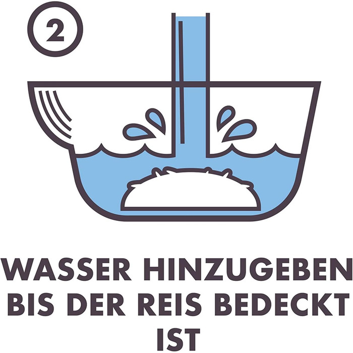 Миска для рису RICE HUNGER (2 л/26 см) для миття рису та овочів, пластикове ситечко для рису