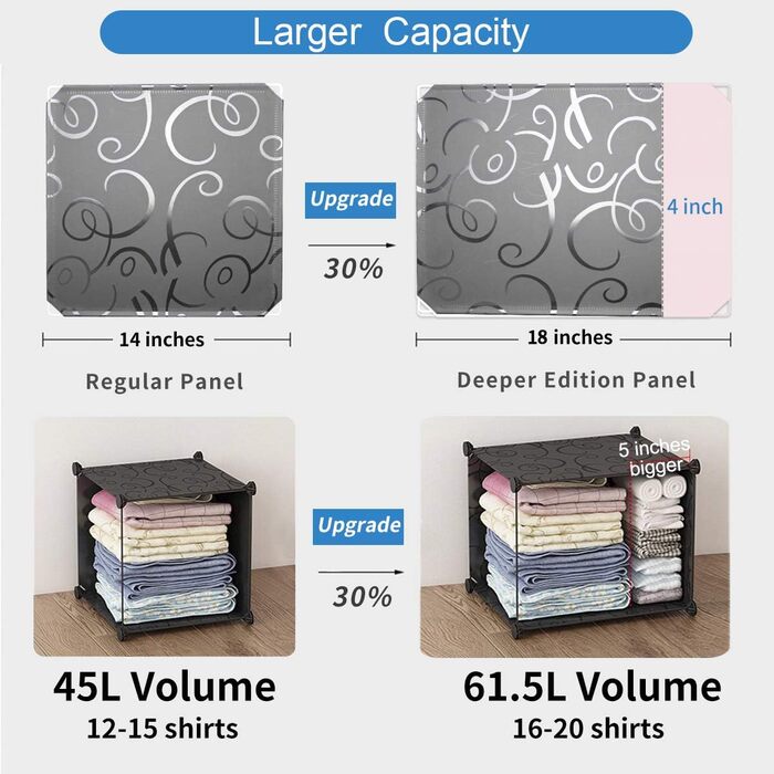 Шафа BRIAN & DANY на 8 кубів, модульна система полиць, пластикова шафа з дверима та 1 вішалкою, глибші відділення, ніж зазвичай (45 см проти 35 см) для більшого простору, стиль принта на 8 кубів