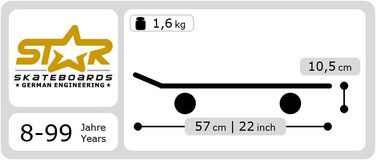 Скейтборд BIKESTAR Vintage Retro Cruiser 60 мм для дітей та дорослих, а також для початківців приблизно від 6-8 років М'ята та фіо